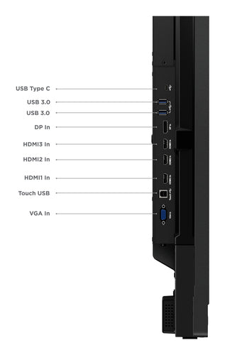 Lenovo ThinkVision T65 computer monitor