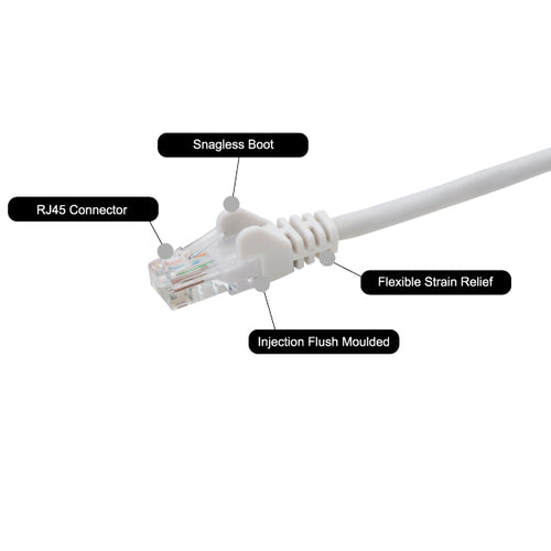 connektgear 28-0010W networking cable