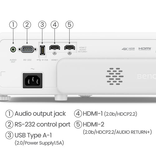 BenQ TK710STi