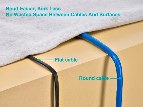 Monoprice 48100 networking cable