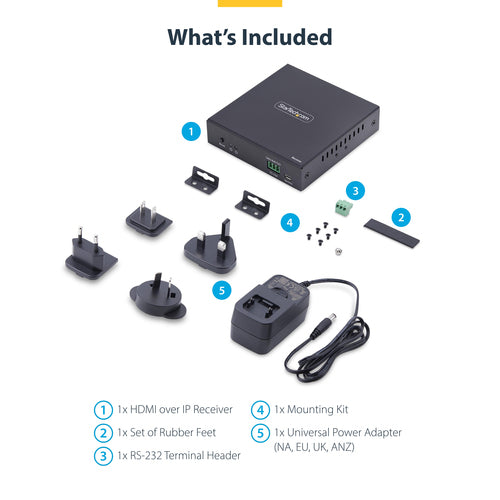 StarTech.com IH2006-HDMI-RX KVM extender