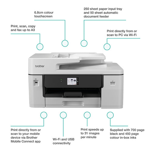 Brother MFC-J6760DW multifunction printer