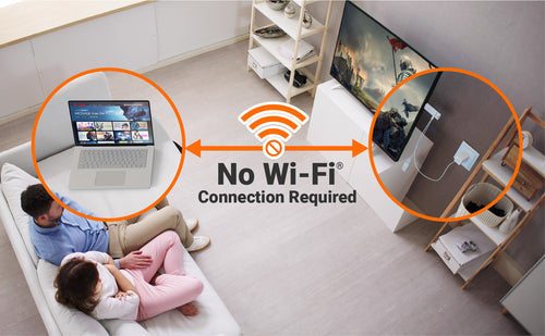 j5create JVAW76MAX wireless display adapter