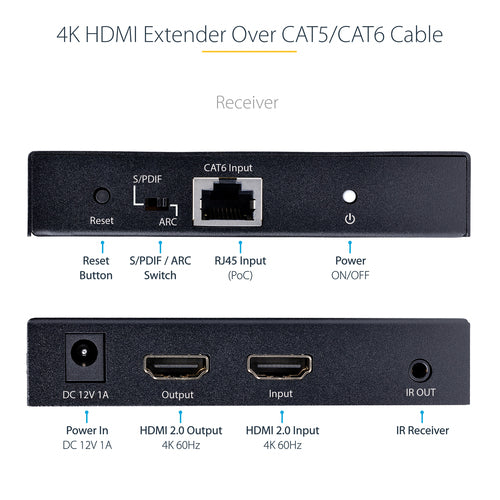 StarTech.com 4K70IC-EXTEND-HDMI AV extender