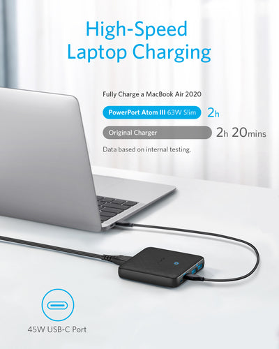 Anker 543 Powerport Atom III