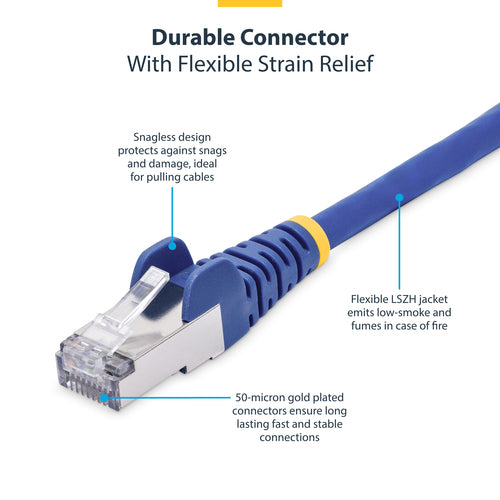 CAT8 Ethernet-Kabel 15 cm knickfrei RJ45 25G 2000MHz S/FTP Blau