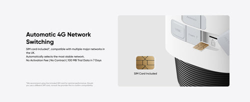 Eufy 4G LTE Cam S330