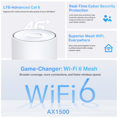 TP-Link Deco X10-4G