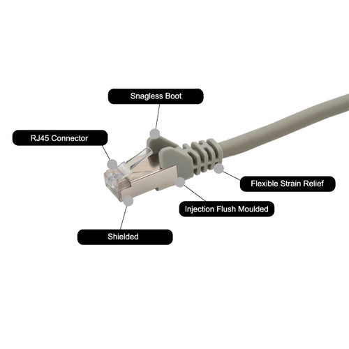 connektgear 20m RJ45 CAT6A SSTP Stranded Flush Moulded LS0H Network Cable - 26AWG - Grey networking cable