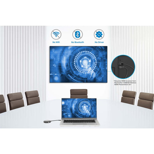 Manhattan 208437 AV extender