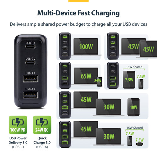 StarTech.com 2210GCN-WALL-CHARGER mobile device charger