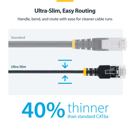 StarTech.com N6APATUTP34BKS30CM networking cable