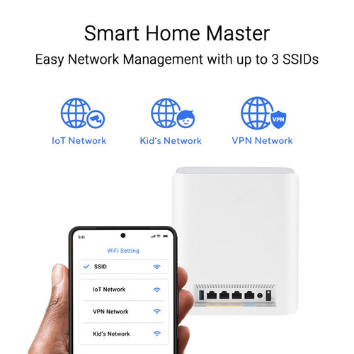 ASUS ZenWiFi BT6