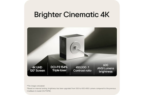 LG PU600U data projector