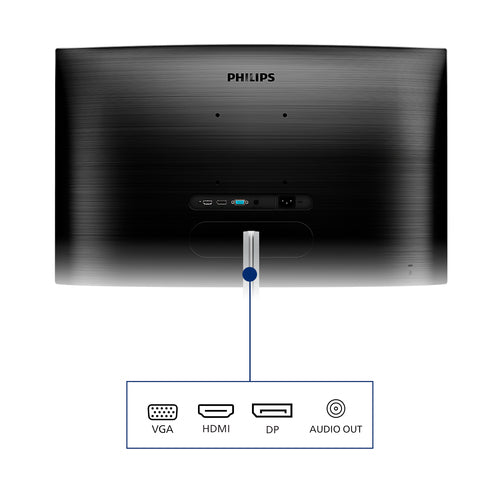 Philips E Line 325E1C/00 computer monitor