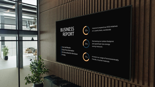 Sony FW-98BZ53L Signage Display