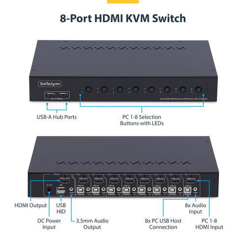 StarTech.com R8AH202-KVM-SWITCH KVM switch