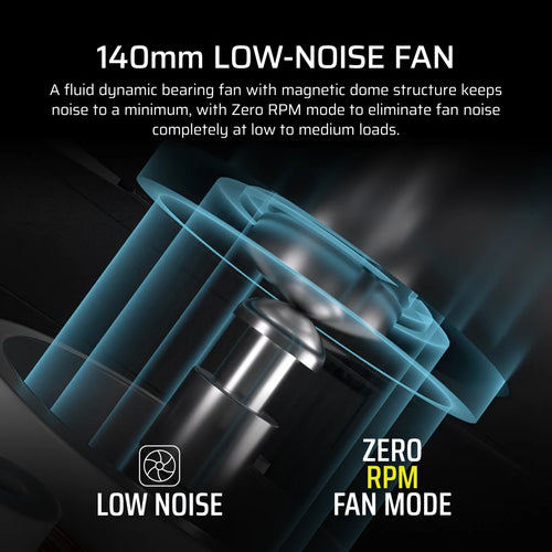 Corsair RM1000x power supply unit