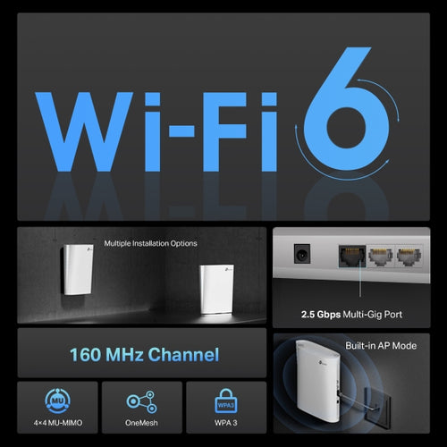 TP-Link AX6000 Mesh Wi-Fi 6