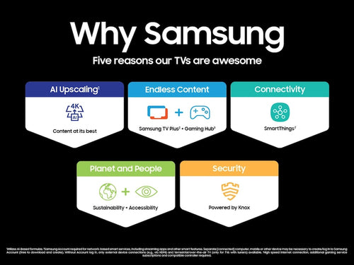 Samsung Series 9 UN98DU9000FXZA 98" 4K Ultra HD Smart TV – Crystal Display, Wi-Fi