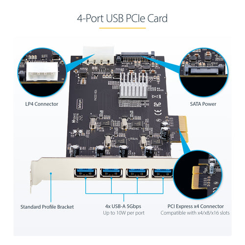StarTech.com P5Q4A-USB-CARD interface cards/adapter