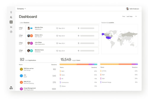 HPE Aruba Networking SSE Foundation Select CSP 1K-9999 Users Per User 5-year Subscription SaaS