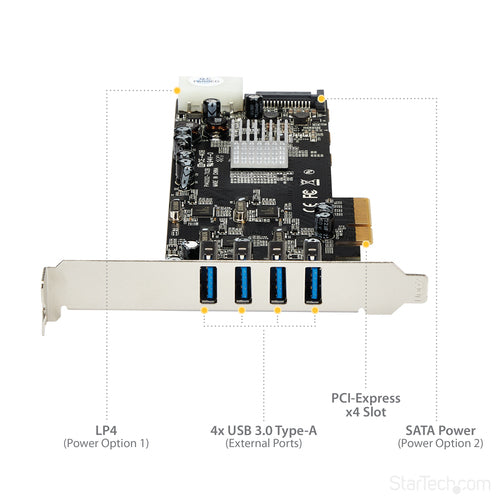 StarTech.com PEXUSB3S44V interface cards/adapter