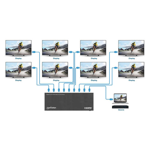Manhattan 208451 video splitter