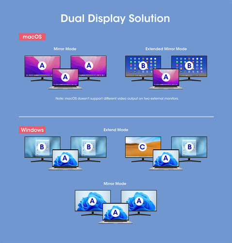 Manhattan 190398 laptop dock/port replicator