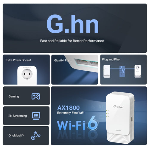 TP-Link PGW2440 KIT PowerLine network adapter