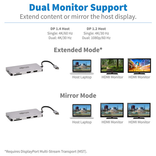 Tripp Lite U442-DOCK8-GG laptop dock/port replicator