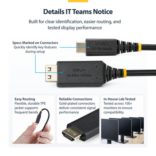 StarTech.com 3M-USBC-HDMI-4K60-G video cable adapter