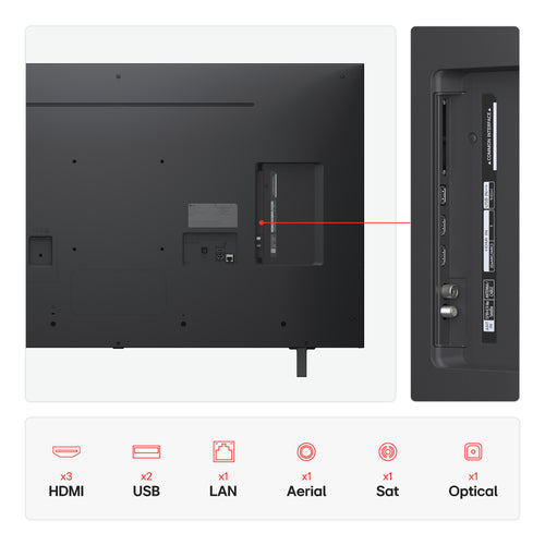 50 Inch LG NanoCell 4K Smart TV 3840 x 2160 Wi-Fi