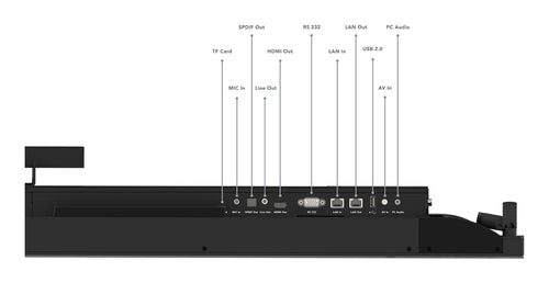 Lenovo ThinkVision T86 computer monitor