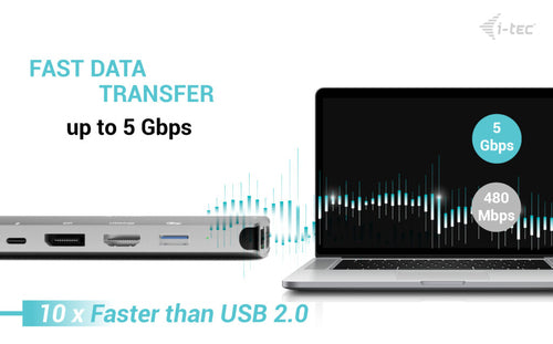 i-tec C31NANOTRIDOCKPD laptop dock/port replicator