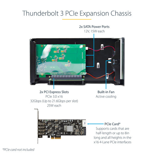 Thunderbolt 3 PCIe Erweiterungsgehäuse Dual Slot 8K-Ausgabe für Laptops