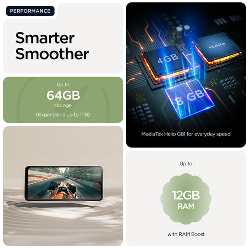 Motorola moto g06