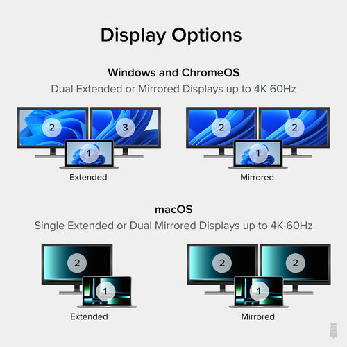 USB C HDMI Adapter für zwei Monitore 4K 60Hz Plugable Technologies