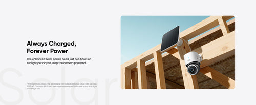 Eufy 4G LTE Cam S330