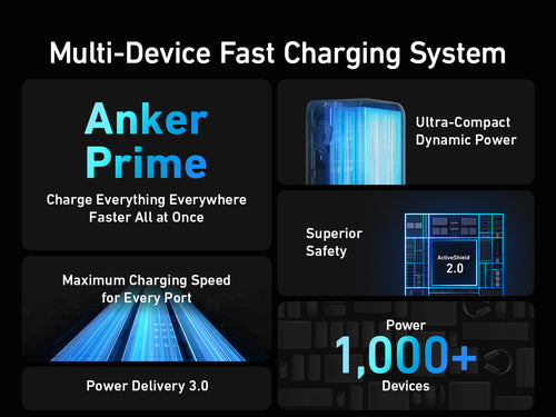 Anker Prime