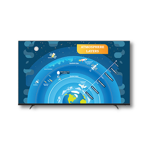 65 Zoll Sharp 4K Ultra HD LCD-Fernseher 3840 x 2160 Auflösung ATSC