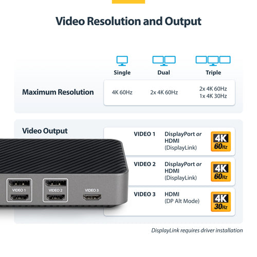 StarTech.com 116E-USBC-DOCK laptop dock/port replicator