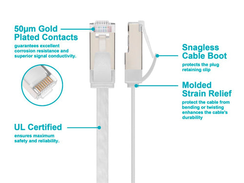 Monoprice 48118 networking cable