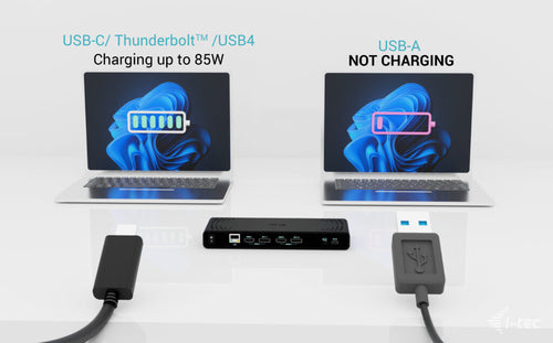i-tec CADUA4KDOCKPDB laptop dock/port replicator