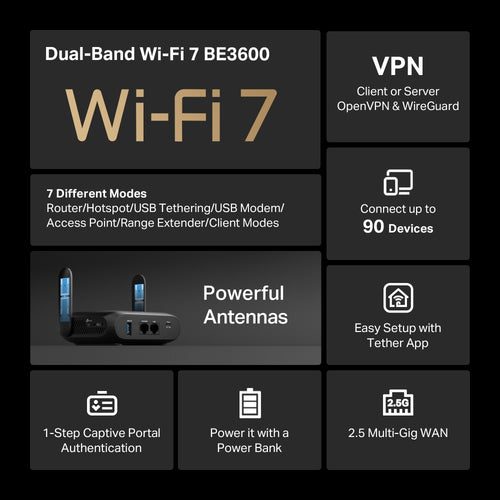 TP-Link BE3600 Wi-Fi 7 wireless router