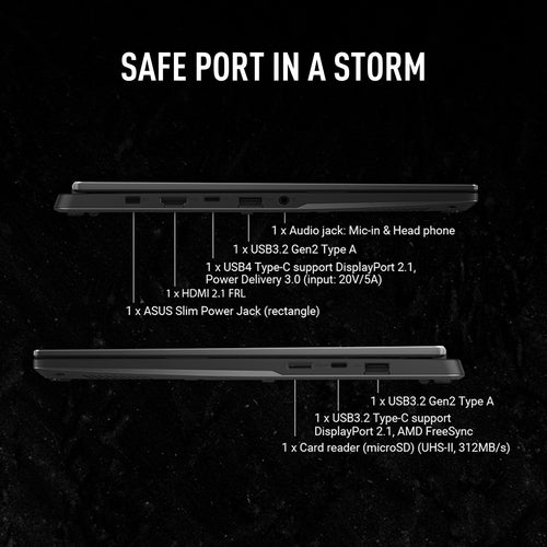 ASUS TUF Gaming A14 FA401EA-RG007W