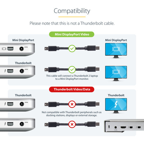 StarTech 0,9 m Mini DisplayPort Kabel – 8K 60Hz HDR10, 4K 120Hz – Ultra HD DisplayKabel