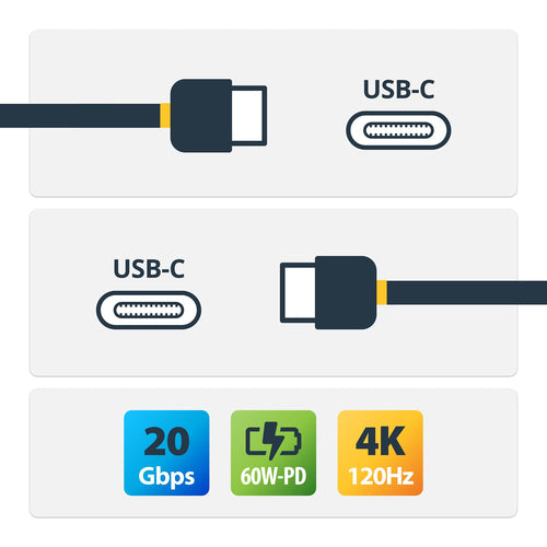 StarTech.com CC6FT20GUSB4TP USB cable