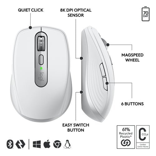 Logitech MX Anywhere 3S for Business mouse