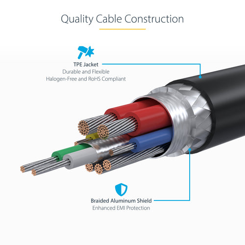 USB-C Ladekabel 1,8m USB2.0 Typ-C 240W PD EPR M/M Datenübertragung